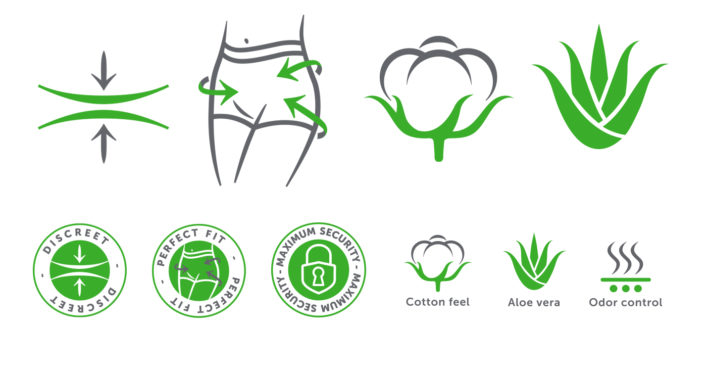 pictos packaging odeka ontex 1 5