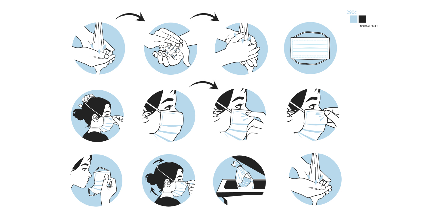 pictos packaging odeka ontex 5 5