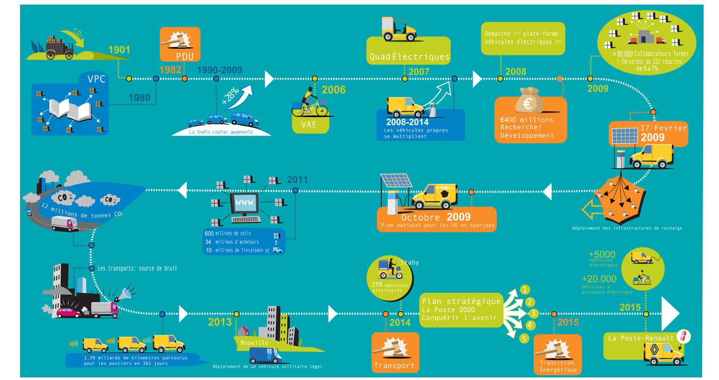 fred-van-deelen-vignettes-543